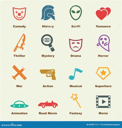 Movie Genres .